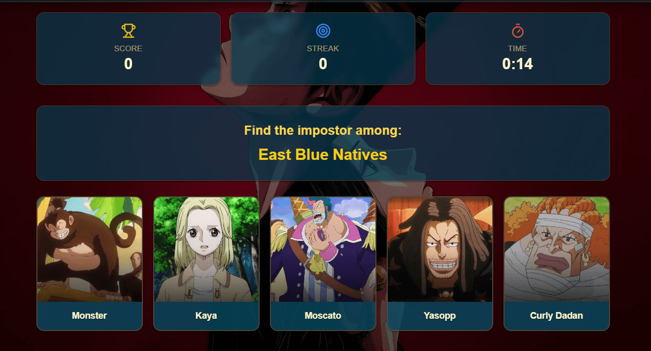 One Piece Impostor - find the character that doesn't belong to the category